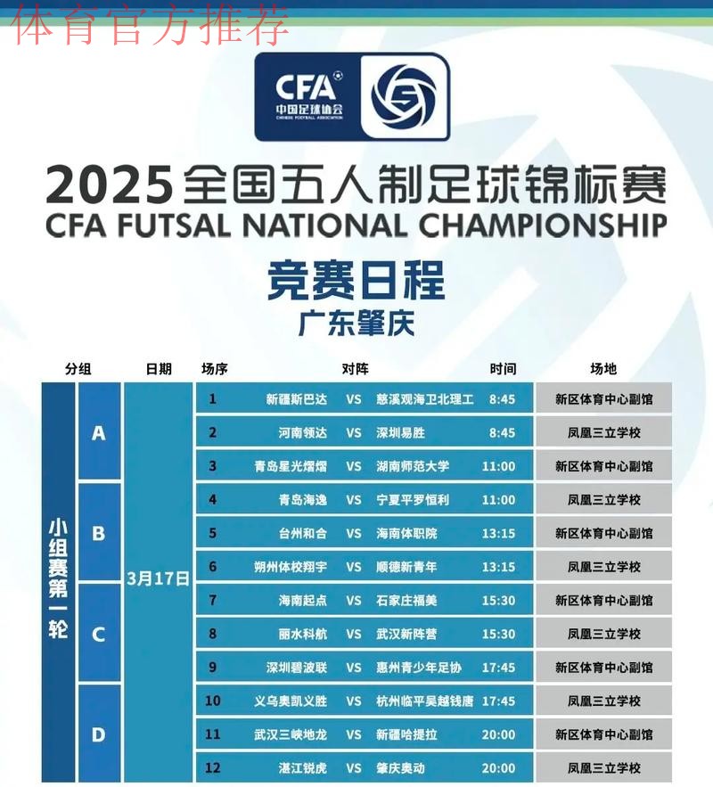 “我爱足球”全国总决赛五人制各组别名次尘埃落定 “我爱足球”全国总决赛五人制各组别名次尘埃落定