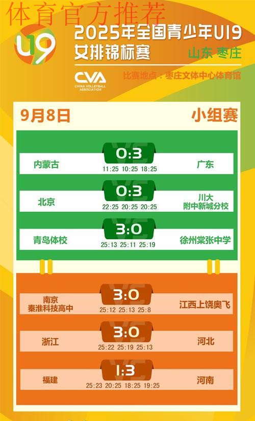 2021全国青年联赛U19第一阶段赛程公布 比赛将于17日拉开战幕 2021全国青年联赛U19第一阶段赛程公布 比赛将于17日拉开战幕